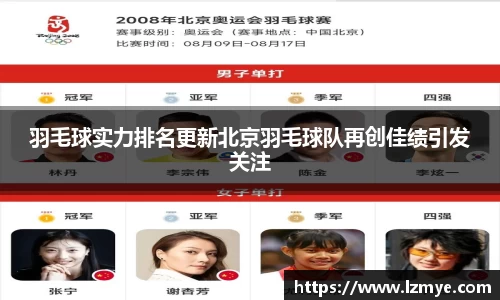 羽毛球实力排名更新北京羽毛球队再创佳绩引发关注
